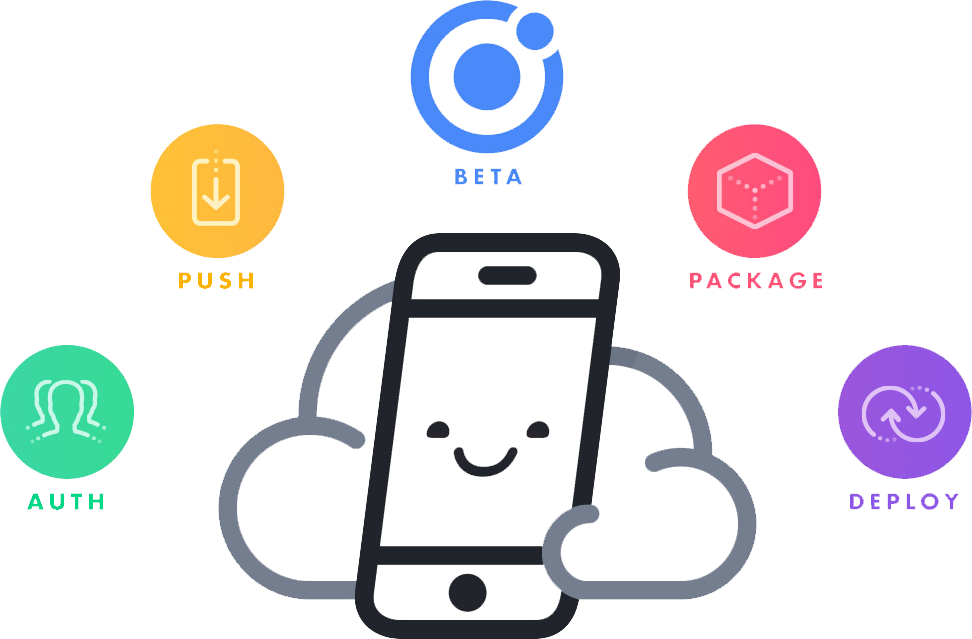 ionic-framework